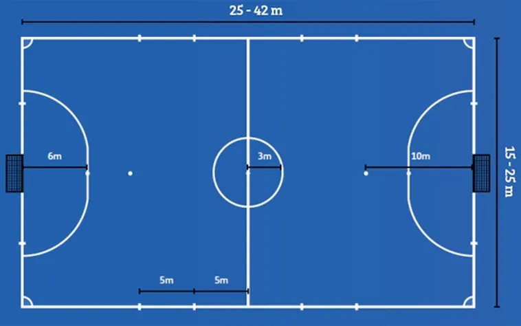 Tiêu Chuẩn Kích Thước Sân Bóng Đá Futsal: Tìm Hiểu Thiết Kế