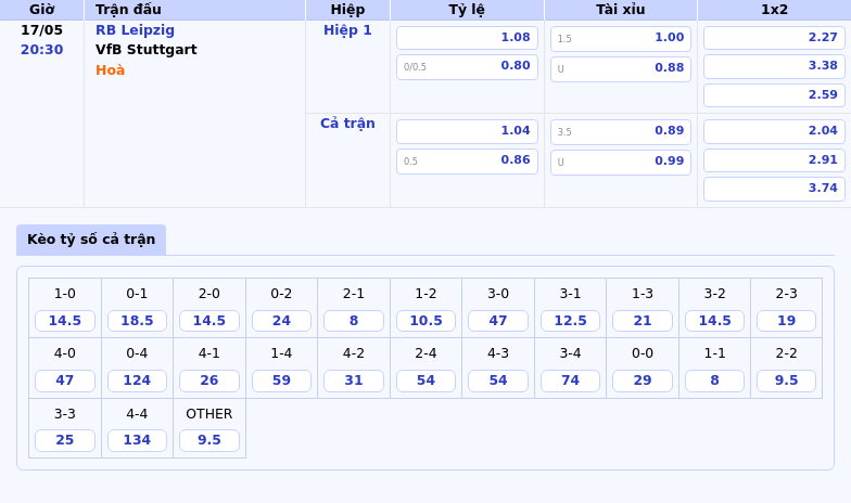 Nhận định Soi kèo RB Leipzig vs VfB Stuttgart Cuộc đọ sức hứa hẹn kịch tính tại Bundesliga 2 Thông tin bảng tỷ lệ kèo bóng đá RB Leipzig vs VfB Stuttgart